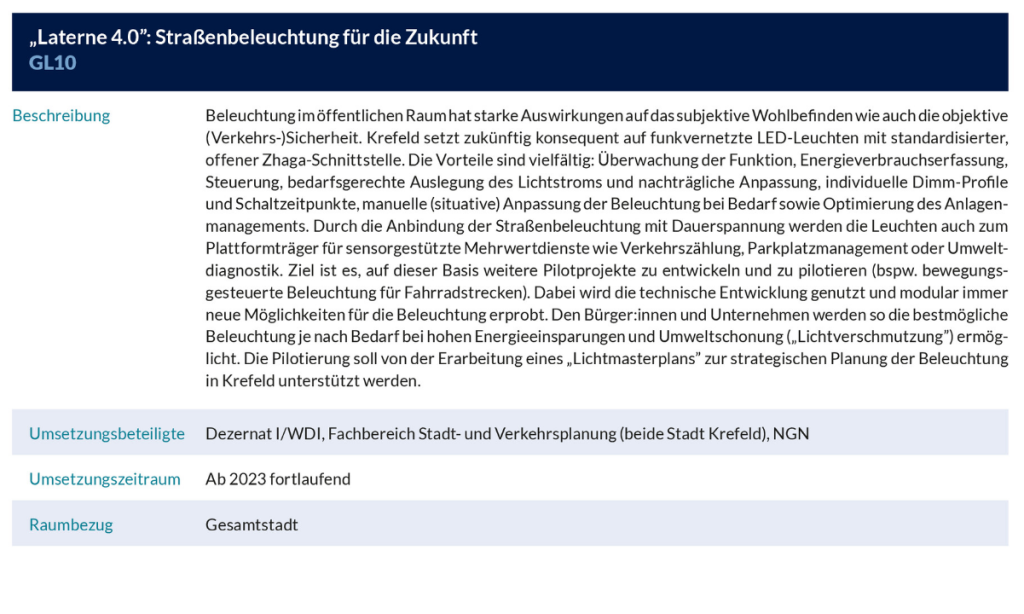 Beschreibung des Projektes "Laterne 4.0" aus der Smart City-Strategie